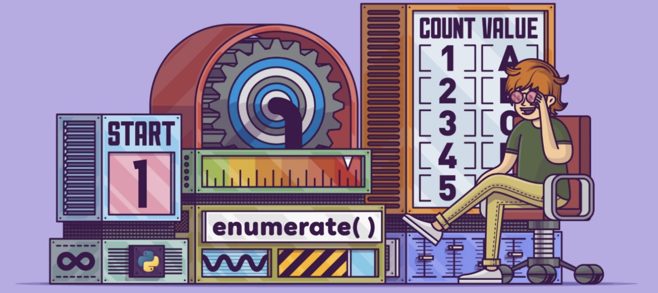 Understanding Python's Enumerate Function 1